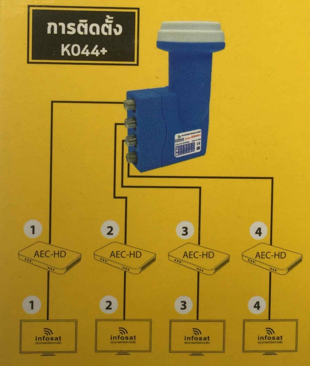 LNB Ku Band Infosat K044 LNB Ku Band Infosat K044